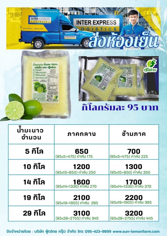 ราคาโรงงานน้ำมะนาว